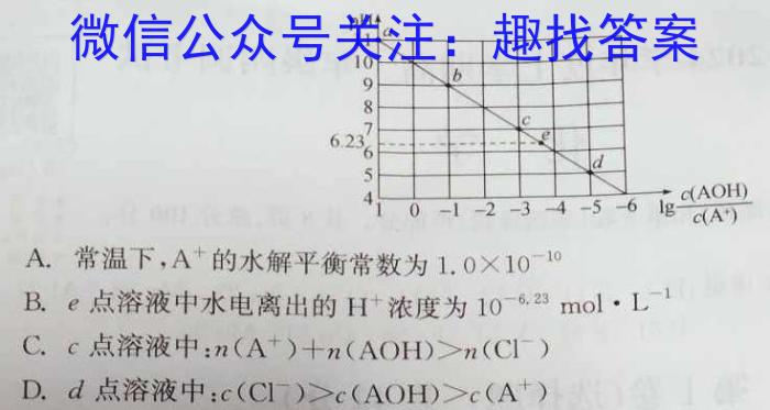 3陕西省2023~2024学年高三第一学期12月模拟测试卷(243439Z)化学试题