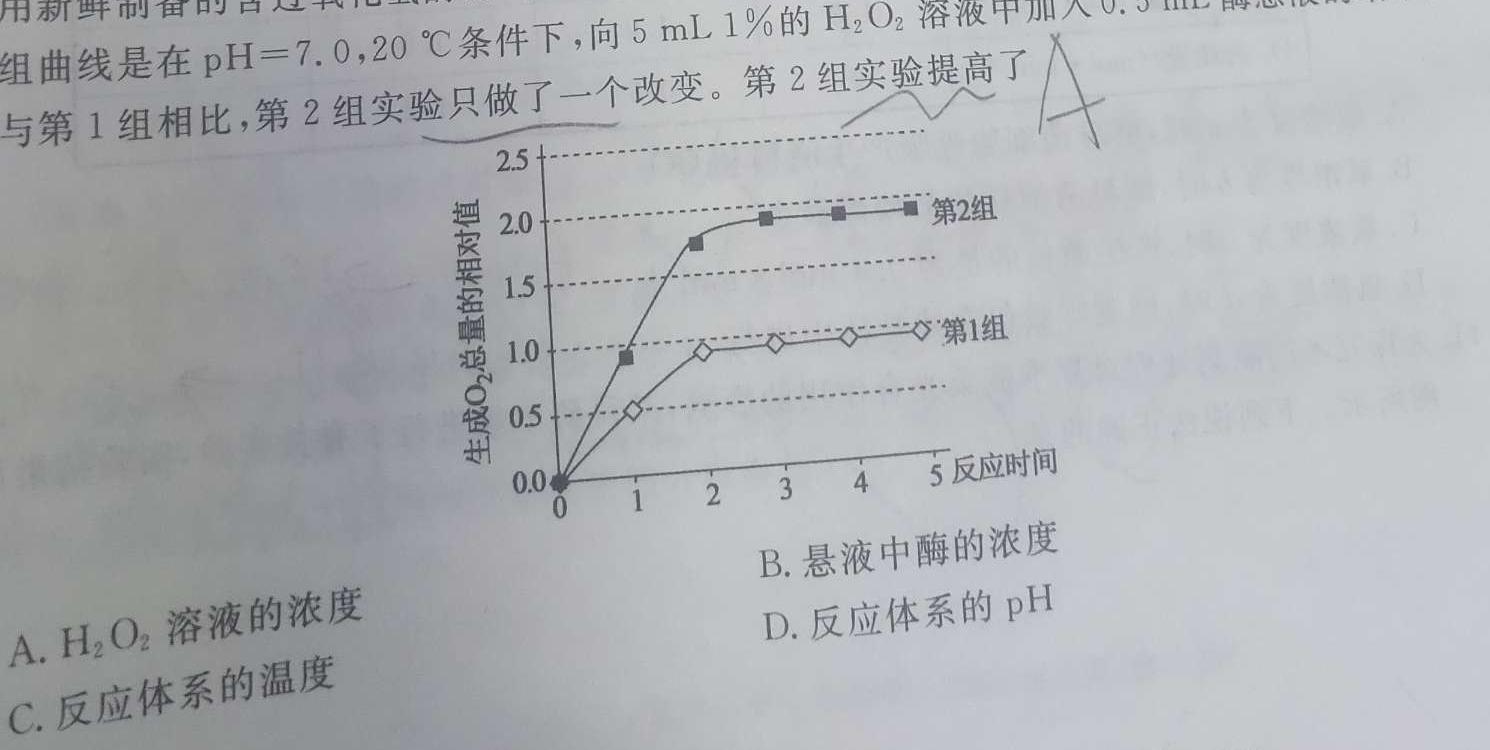 炎德英才大联考 长郡中学2024届高三月考试卷(五)5生物学部分