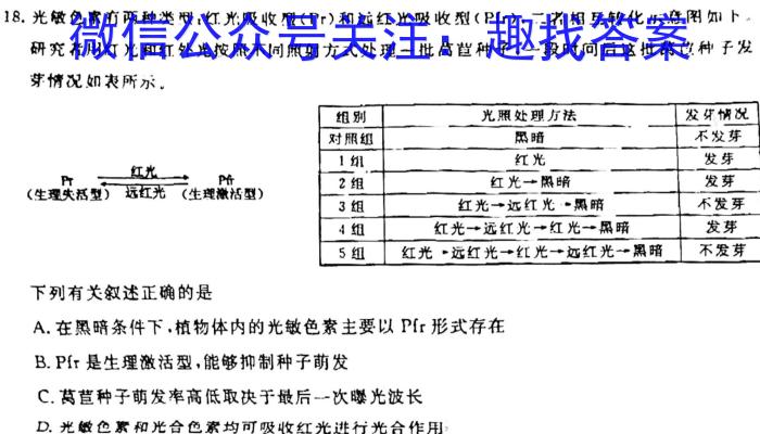 山西省2023-2024学年度七年级上学期期末考试（第四次月考）生物学试题答案