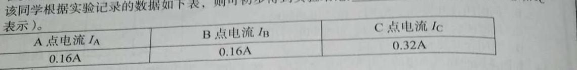 金科大联考·2023-2024学年度高二12月质量检测（24308B）物理试题.