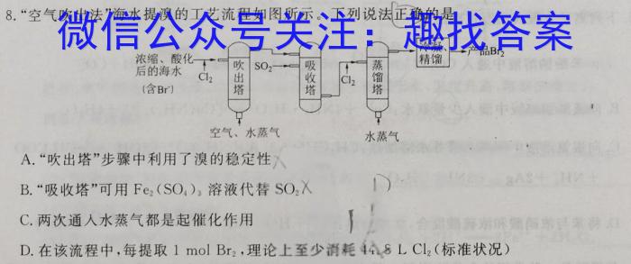 【精品】运城市2023-2024学年第一学期期末调研测试（高三）化学