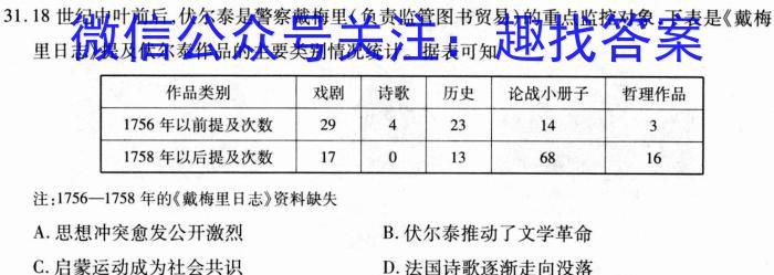 贵州省遵义市2023-2024学年度第二学期八年级学业水平监测&政治