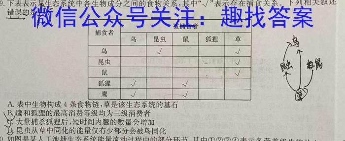 2024年陕西省九年级初中学业水平考试信息卷(A)数学文理