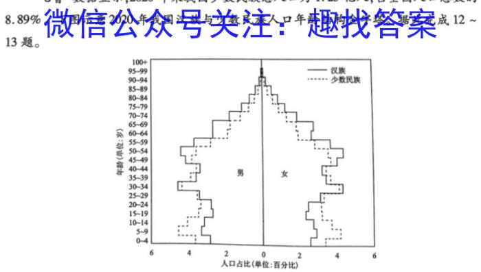 [今日更新]［合肥二模］2024年合肥市高三第二次教学质量检测地理h