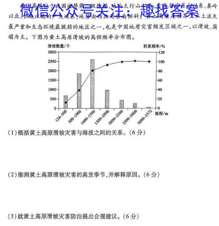 [淄博二模]2023-2024学年度部分学校高三阶段性诊断检测地理试卷答案