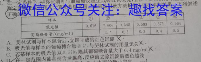 河南省十所名校2023-2024高中毕业班阶段性测试(六)数学