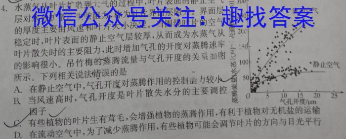 2024年普通高等学校全国统一模拟招生考试金科新未来5月联考数学