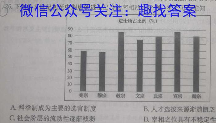 2023~2024学年核心突破XGKSD(二十六)26试题历史试卷答案