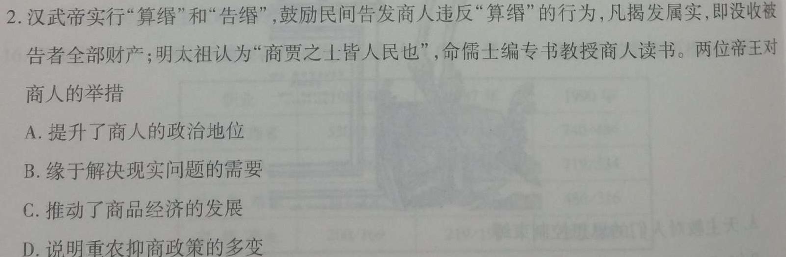 [今日更新]山西省太原市太原五中2024-2025学年度第一学期九年级假期作业落实检测历史试卷答案