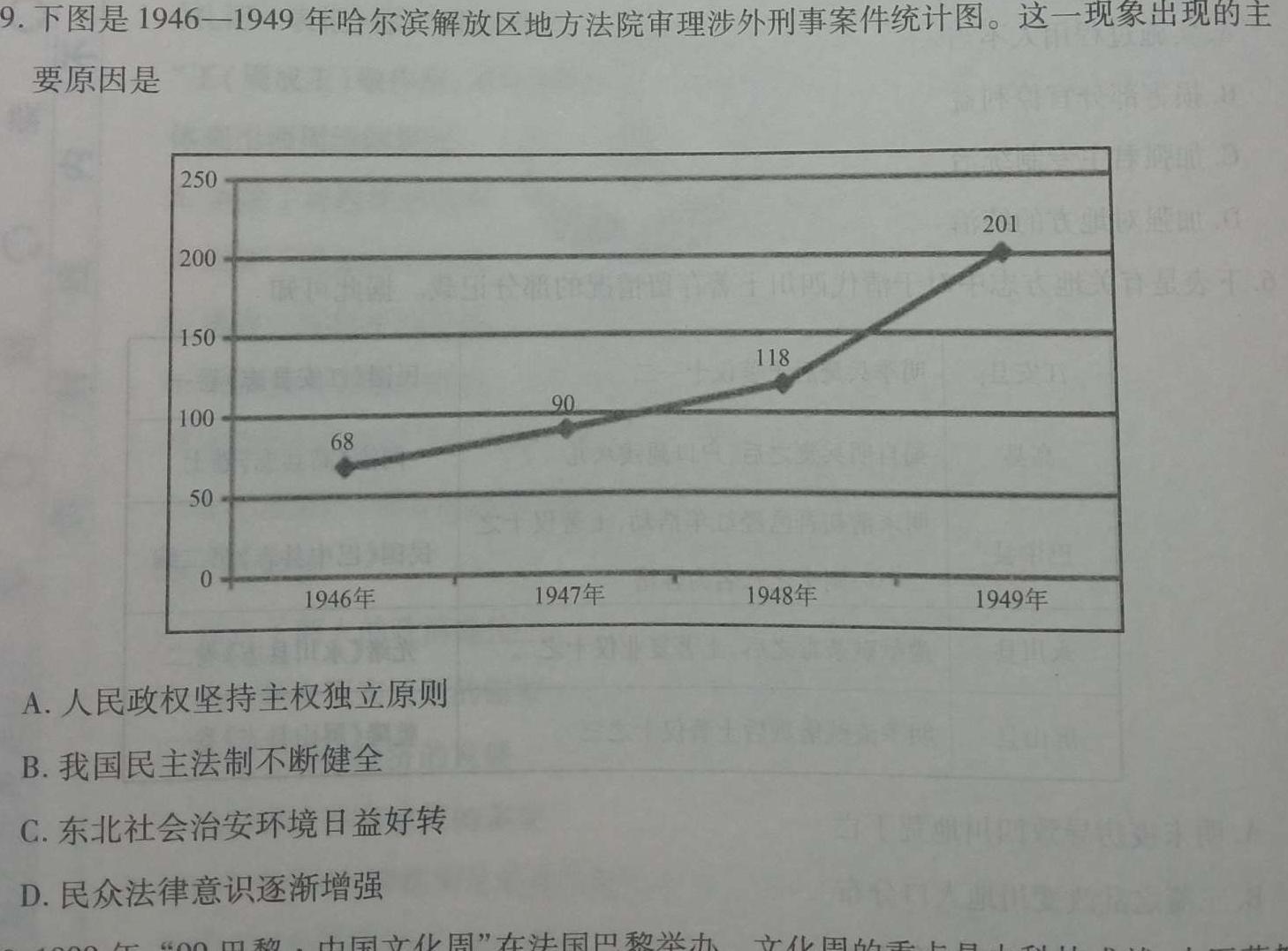 安徽省2023-2024学年同步达标自主练习·八年级第五次历史