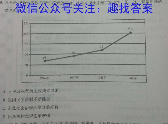 陕西省2023-2024学年延安市高一期末考试(▲)历史试卷答案