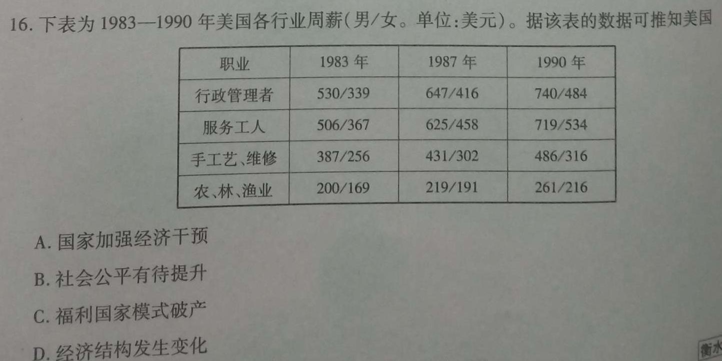 河南省2024年考前适应性评估(一)[6L]历史
