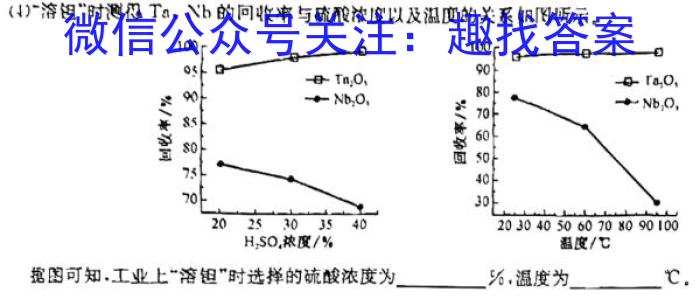 q2023-2024学年广东高一第一学期期末教学质量检测(24-325A)化学