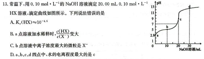 【热荐】天一文化海南省2023-2024学年高二年级学业水平诊断(一)化学