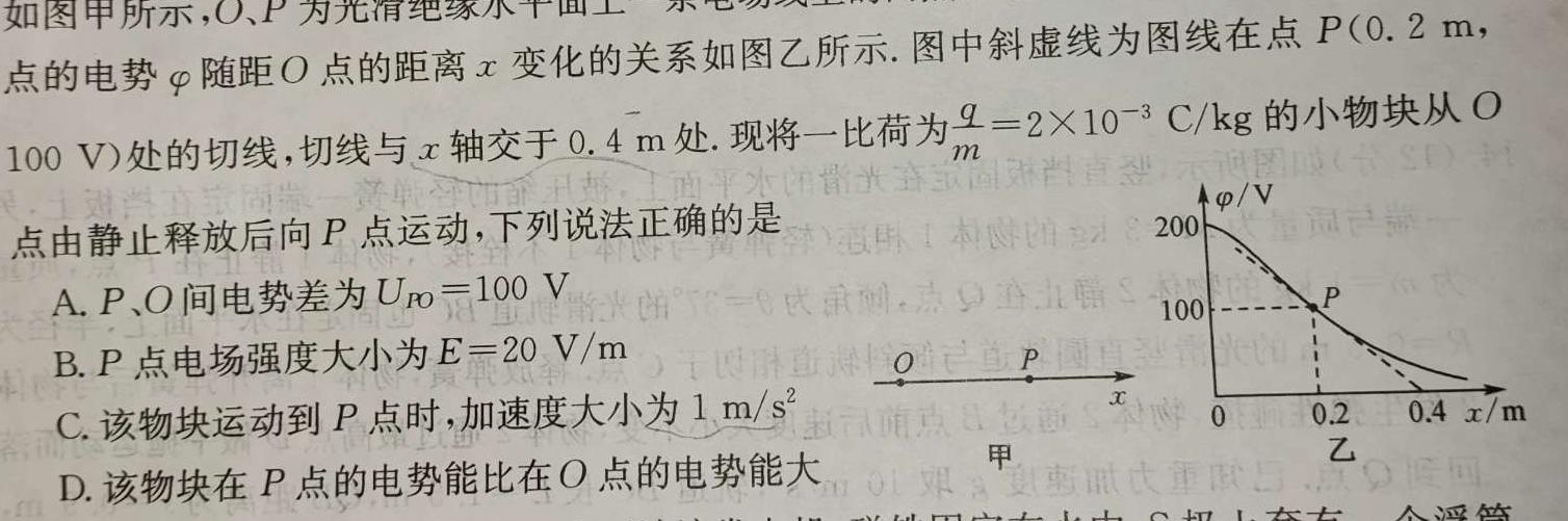 2024~2025学年高二年级阶段性测试(25017B)-(物理)试卷答案