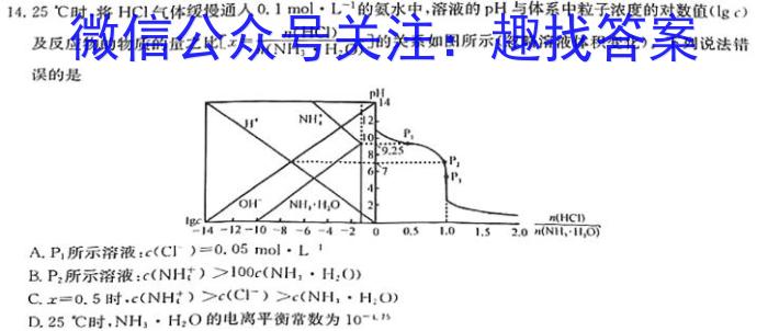 黑龙江省鸡西市2023-2024学年度第二学期高一期末质量监测考试试卷(24073A)化学