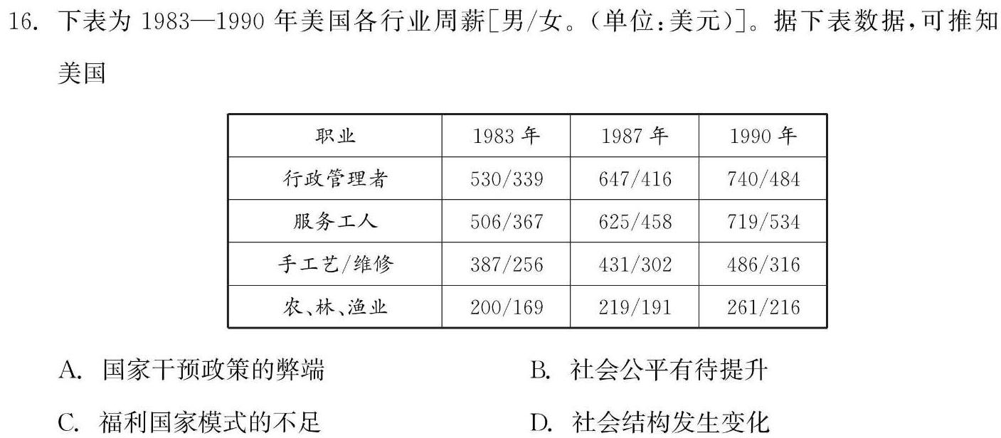 [今日更新]新疆乌鲁木齐市2023-2024学年第一学期六校期末联考（高一）历史试卷答案