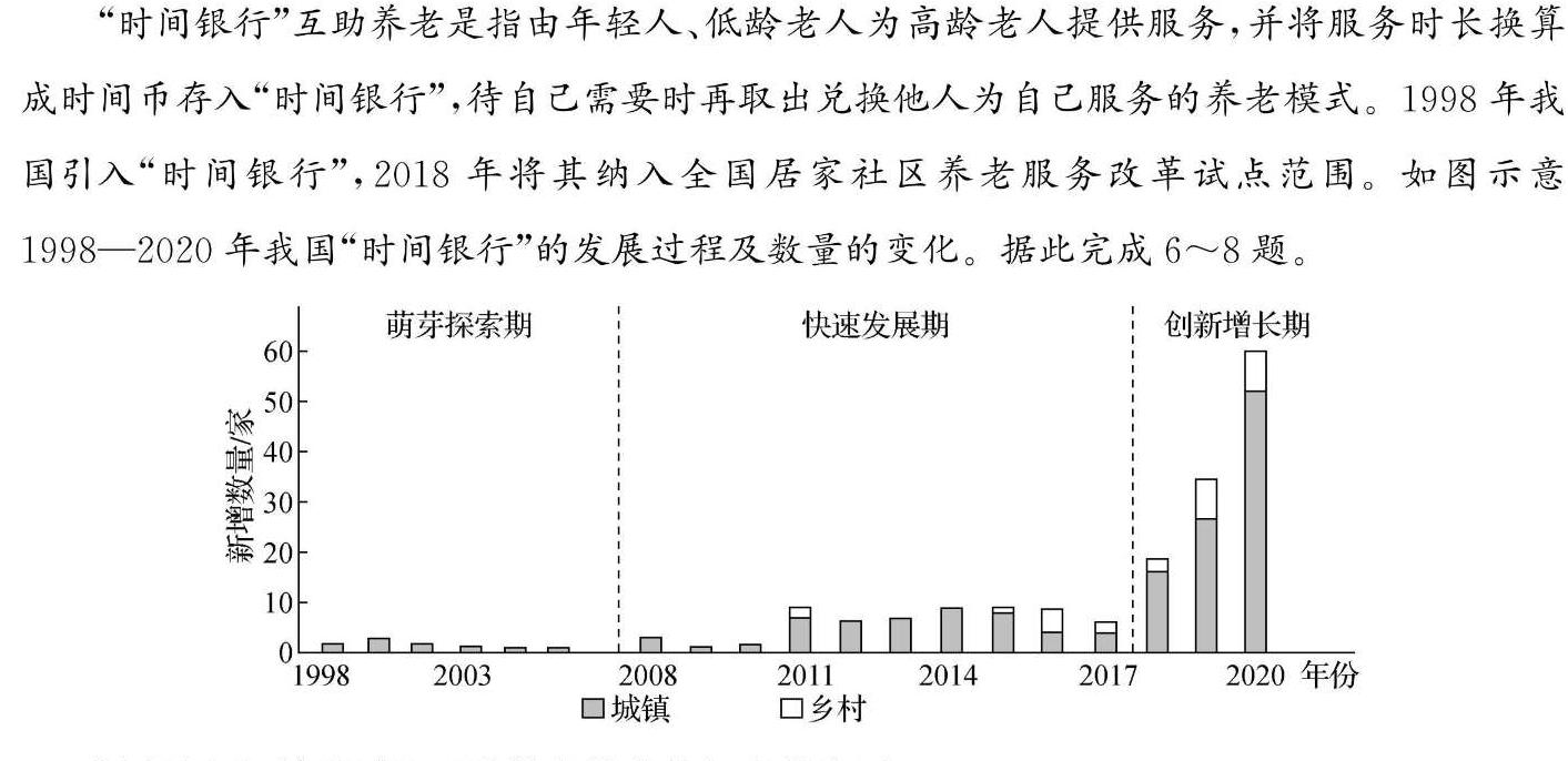 安徽省2023~2024学年度八年级综合模拟卷(二)2MNZX A AH地理试卷l