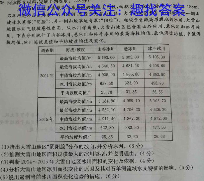 [今日更新]2023-2024学年高三试卷5月百万联考(钢笔头)地理h