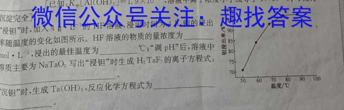 开卷文化2024普通高等学校招生全国统一考试冲刺卷(一)化学