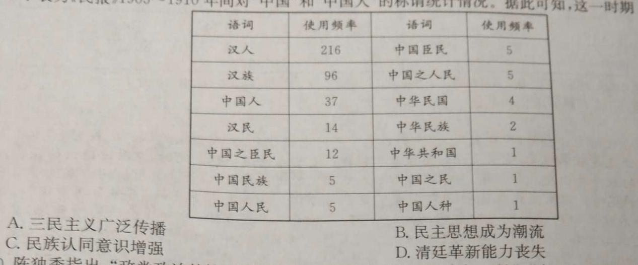 2024年高考桂林、崇左市联合模拟考试(2024.04)历史