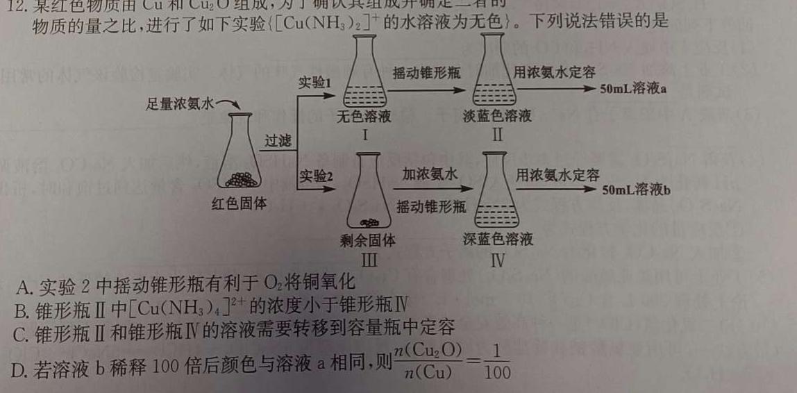【热荐】陕西省2024年普通高等学校招生全国统一考试模拟测试（3.22）化学