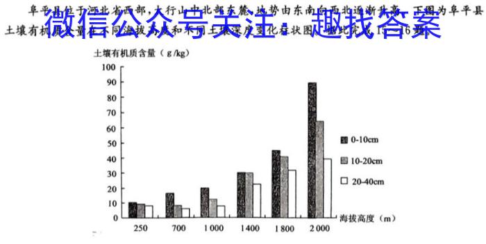 [今日更新]正确教育 2024年高考预测密卷二卷地理h