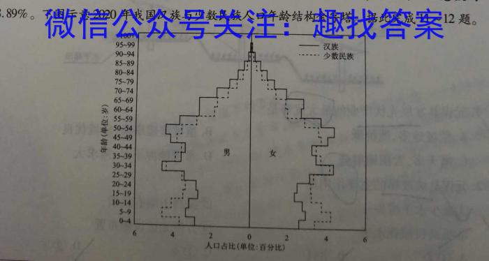 2024届安徽高三冲刺高考信息回头看(十三)地理试卷答案