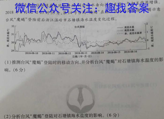 衡水金卷吉林省2023-2024学年度第一学期五校联考(7月)地理试卷答案