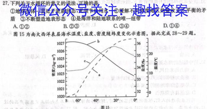 []ƽԺ2024ѧҵг().