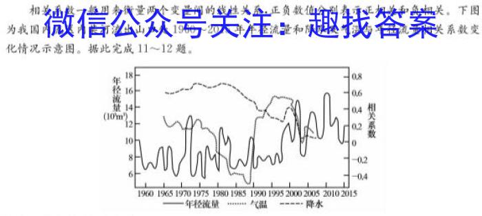 [今日更新]河南省2023-2024学年度七年级素养第六次月考（期中考试）地理h