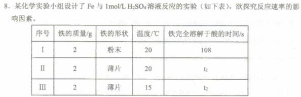 【热荐】金科大联考·山西省2024届高三11月联考化学