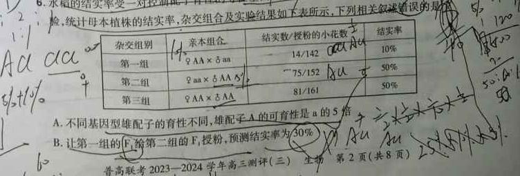 2023-2024上学期承德市重点高中联谊校高二年级12月份联考生物学部分