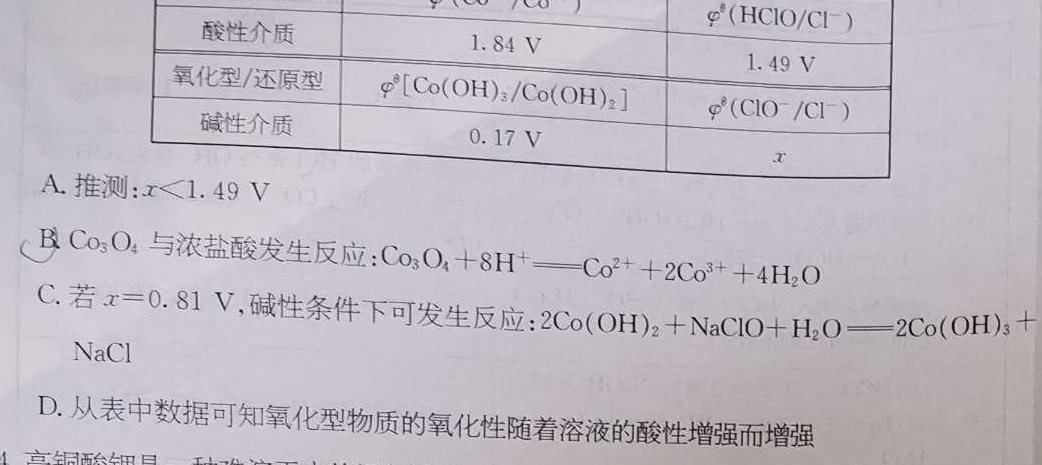【热荐】2024届高考模拟卷(四)4化学