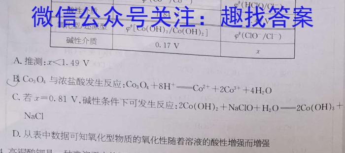 q［韶关一模］广东省韶关市2024届高三综合测试（一）化学