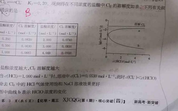 【热荐】安徽省2023-2024学年高三上学期期中联考化学