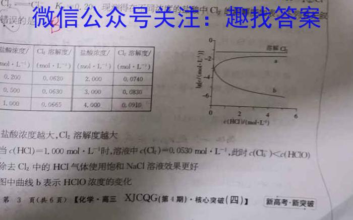 q衡中同卷 2023-2024学年度高三一轮复习滚动卷(四)化学