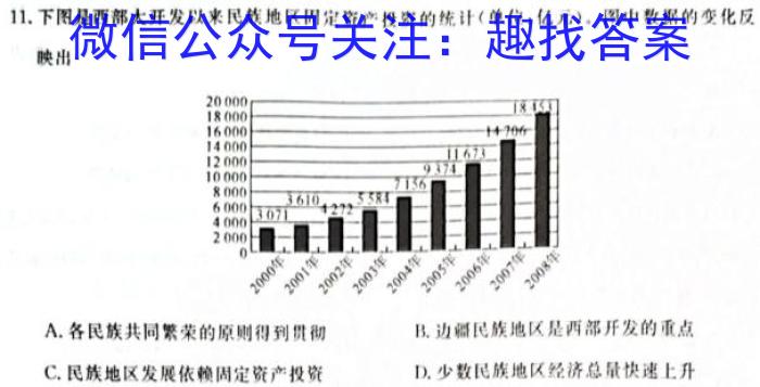 2023-2024学年开封市五县联考高二期中考试历史