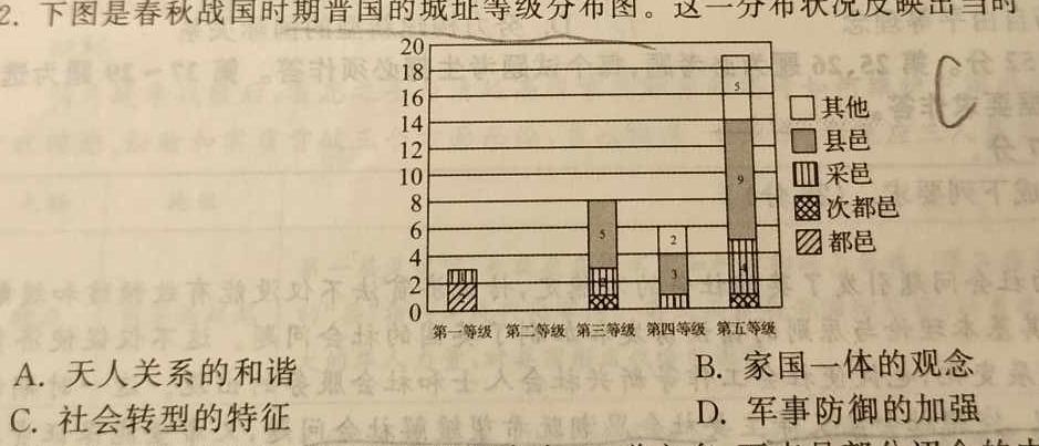 皖江名校联盟·2024届高三12月联考历史