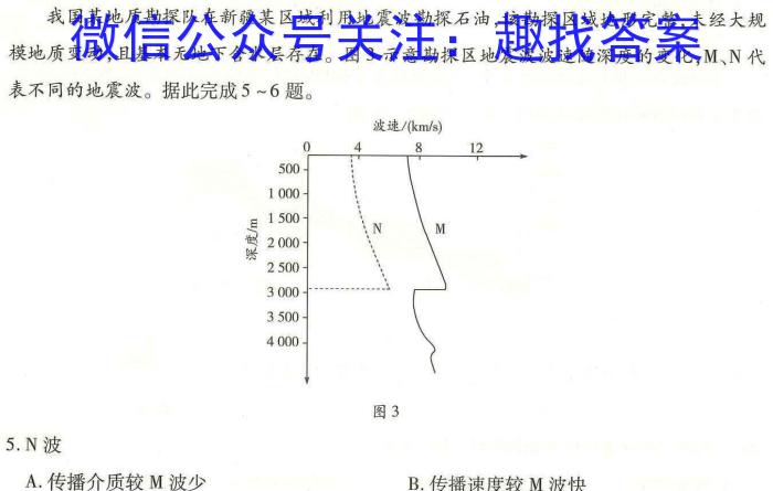 2024届衡水金卷先享题压轴卷(一)地理试卷答案