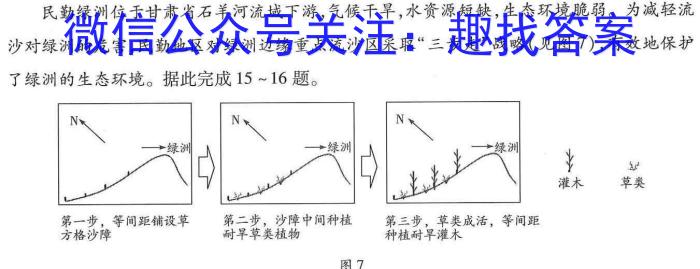 2024届辽宁省高三4月联考(24-404C)地理试卷答案