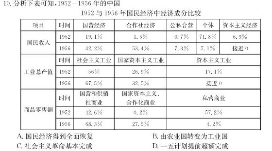 2024届衡水金卷先享题调研卷(A)(二)历史