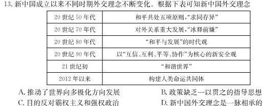 天一大联考 2023-2024学年(上)高二期中考试历史