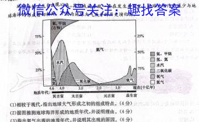 齐鲁名校大联考2025届山东省高三第一次学业水平联合检测地理试卷答案