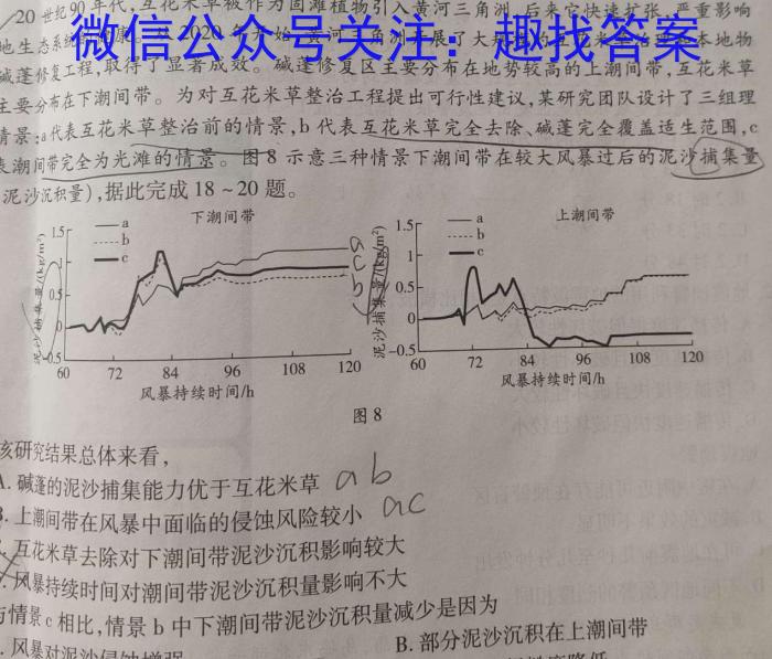 [今日更新]2024届高三模拟考试[H3]地理h