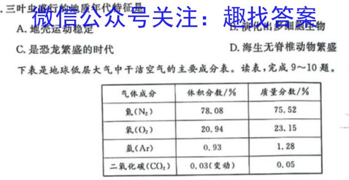 2023-2024衡水金卷先享题摸底卷 新教材A&政治