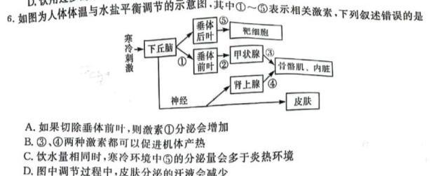 天一大联考 2023-2024学年高中毕业班阶段性测试(四)生物学部分