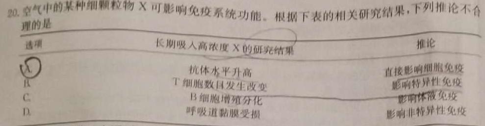 安徽省蒙城县2023-2024年度第一学期九年级义务教育教学质量监测生物学试题答案