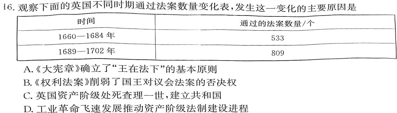 2023年11月稽阳联谊学校高三联考历史