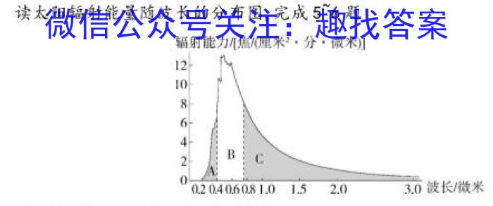 [今日更新]名校联考 2024届高三总复习·月考卷(三)地理h